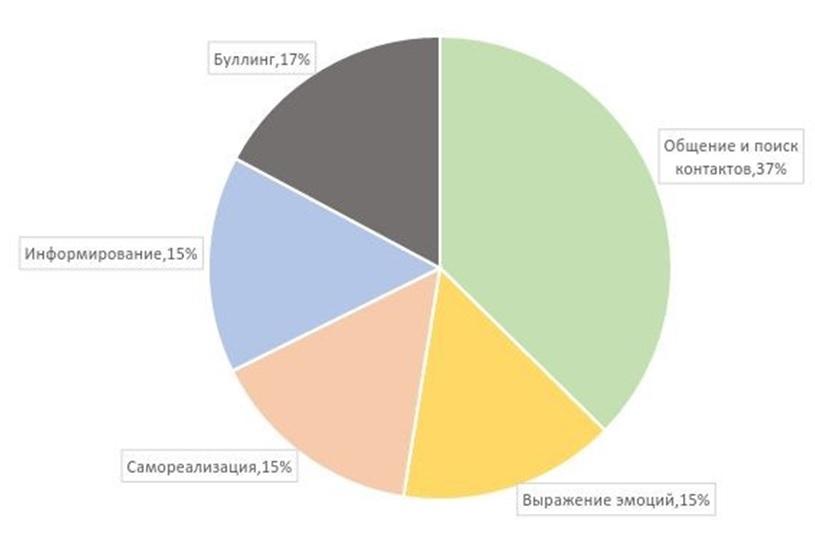 диаграмма.jpg