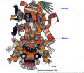 users:tobyfantom:history:687px-el-mundo-pictogramma-de-los-aztecas-del-codex-telleriano-remensis-al-ruso.png